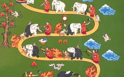 Shamatha und Vipassana